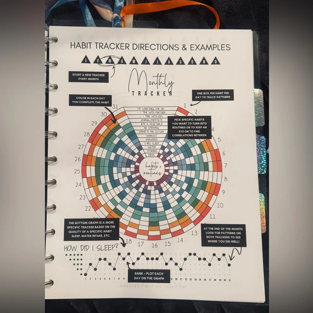 Colorful Yearly Life Planner